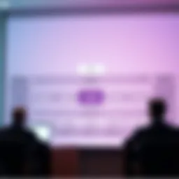 Visual representation of Governance structure