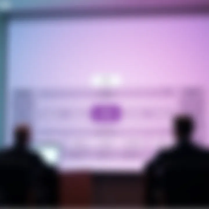 Governance Framework Overview Visual representation of Governance structure