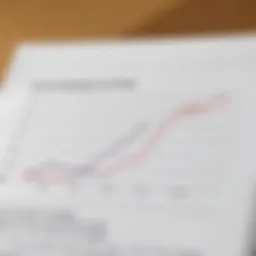 Graph illustrating interest rate trends for reverse mortgages