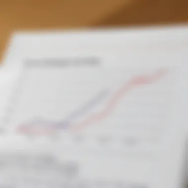 Trends in Reverse Mortgage Interest Rates Graph illustrating interest rate trends for reverse mortgages