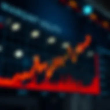 Graph depicting market volatility influenced by margin