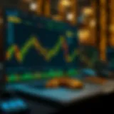 A visual representation of online gold trading platforms