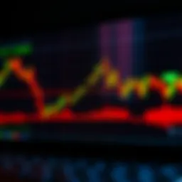Graph depicting day trading patterns