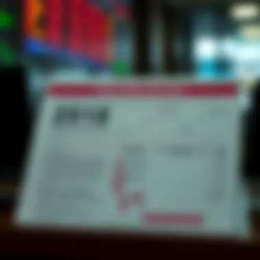 Diagram explaining the implications of the Pattern Day Trader rule