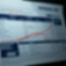 A detailed chart demonstrating payroll tax distribution