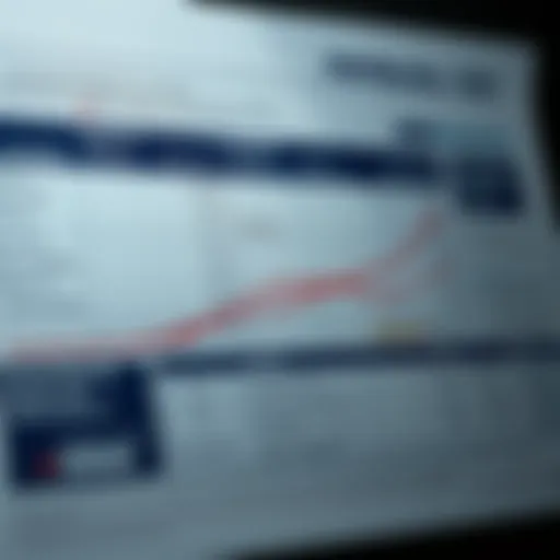 A detailed chart demonstrating payroll tax distribution