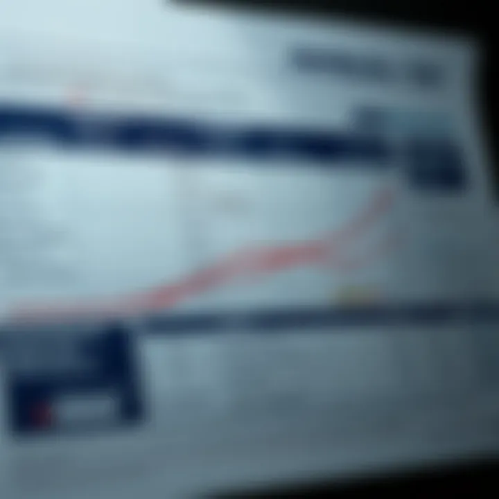 A detailed chart demonstrating payroll tax distribution