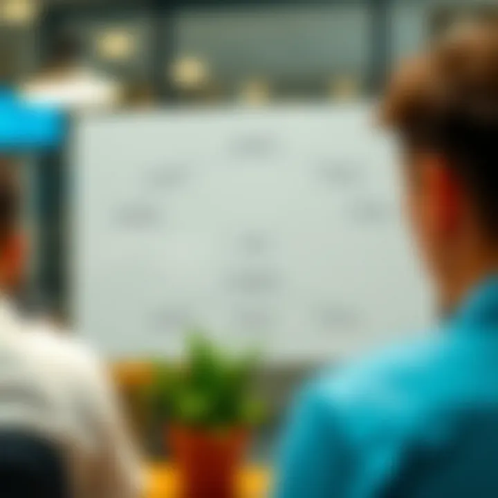 A flowchart showing the relationship between payroll taxes and employee welfare