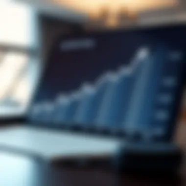 Graph illustrating cap rate trends over time