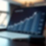 Cap Rate Trends Analysis Graph illustrating cap rate trends over time