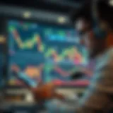 A trader analyzing stock charts on a digital device