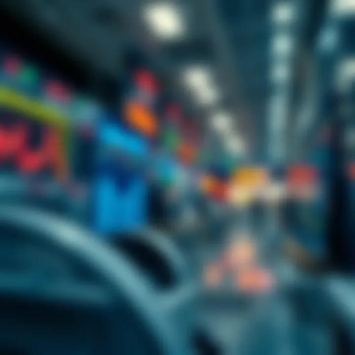 A visual representation of market psychology