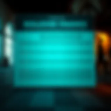 Types of Rollover Finance Comparison chart of different types of rollover finance