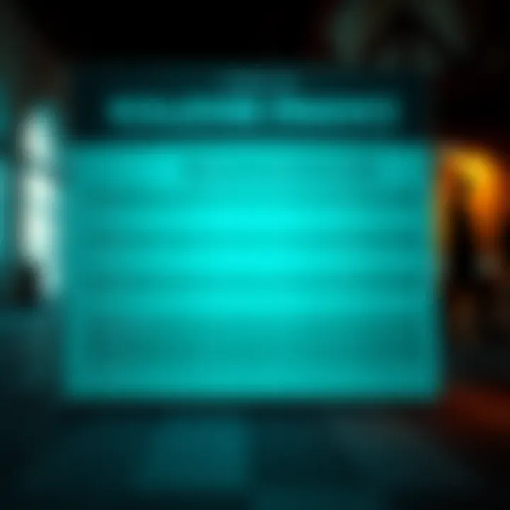 Types of Rollover Finance Comparison chart of different types of rollover finance