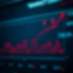Graph depicting the decline of a market over time