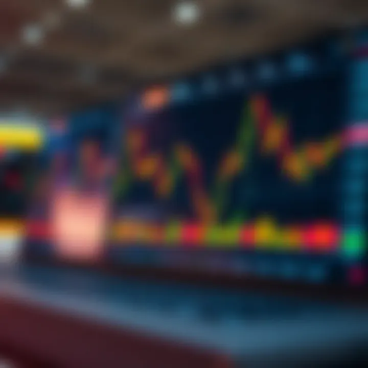 Market trend analysis showing declines