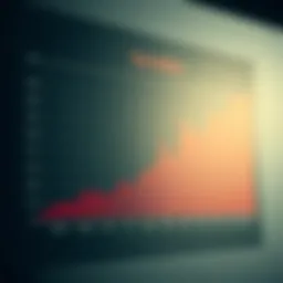 Graph illustrating the concept of short selling