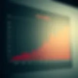 Illustration of Short Selling Mechanics Graph illustrating the concept of short selling