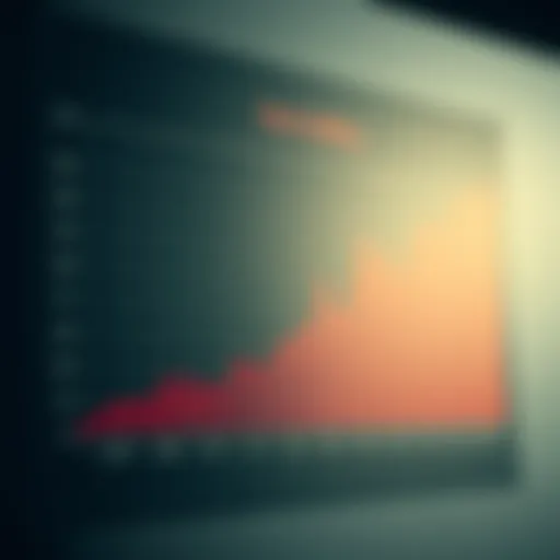 Illustration of Short Selling Mechanics Graph illustrating the concept of short selling