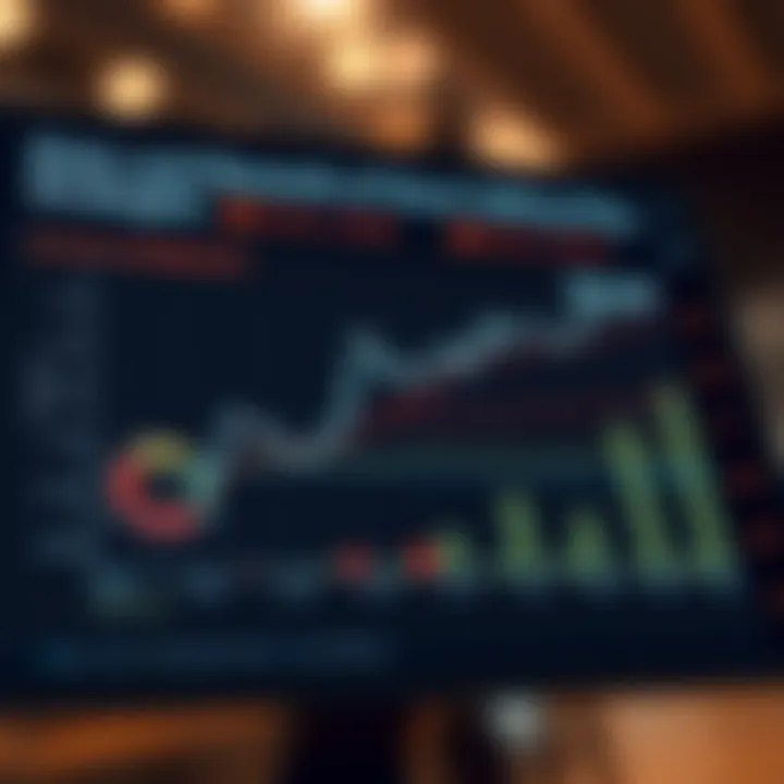 Chart depicting risks and rewards of short selling strategies