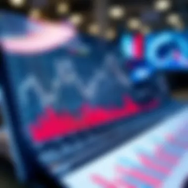 Investor Sentiment on Shorted Stocks Chart depicting investor sentiment in relation to shorted stocks