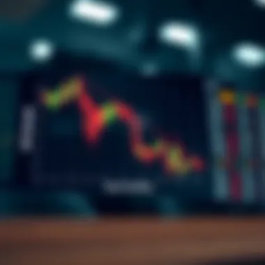 Risk and Reward in Short Selling Diagram displaying risk-reward analysis of short selling