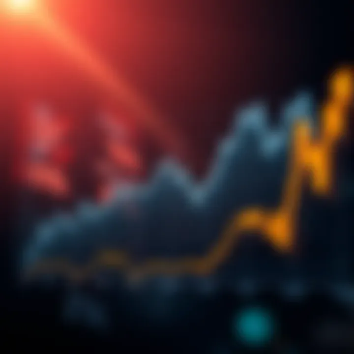 Trends in Short Interest Graph illustrating short interest trends over time