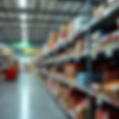 Inventory Management Strategies Graphical representation of inventory management strategies