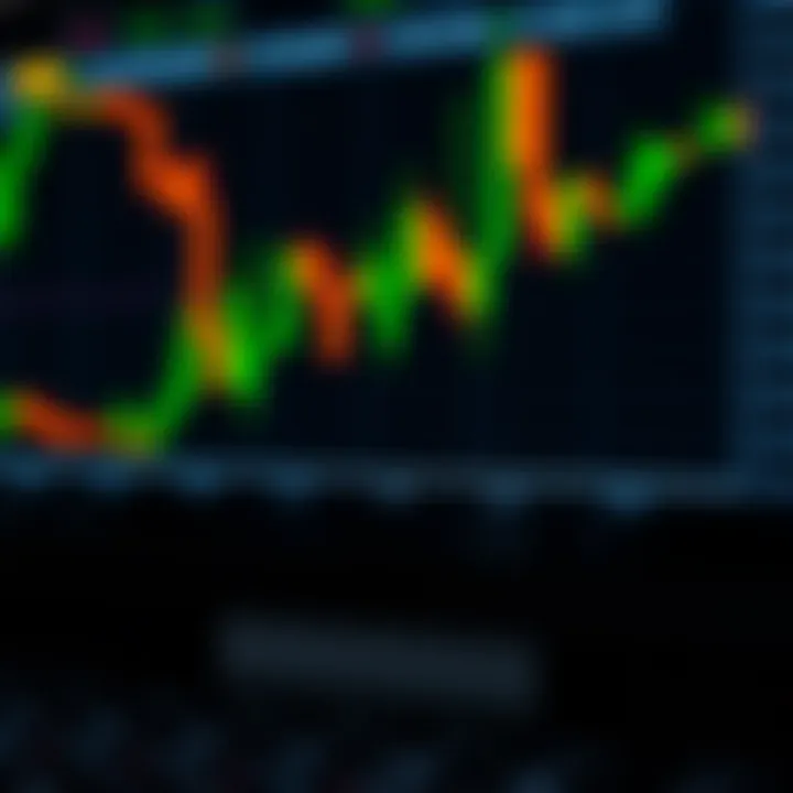 Visual representation of Delta in options trading