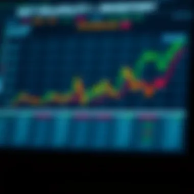 Chart showcasing factors affecting stock volatility