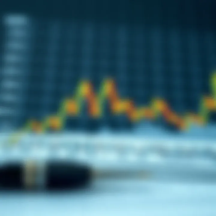 Illustration of measurement techniques for volatility