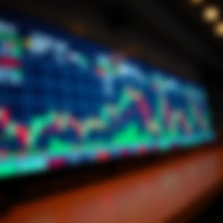 Types of stop loss orders explained