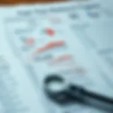 An intricate chart showcasing different types of tax returns.