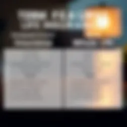 Visual comparison of term life insurance and whole life insurance features