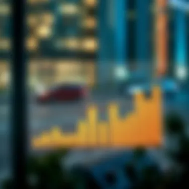 Graph showcasing the economic impact of real estate