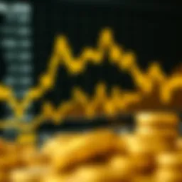 A graph illustrating the downward trend in gold prices