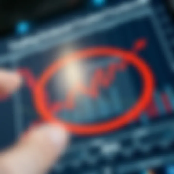 Chart depicting trading mechanisms of exchange-traded funds