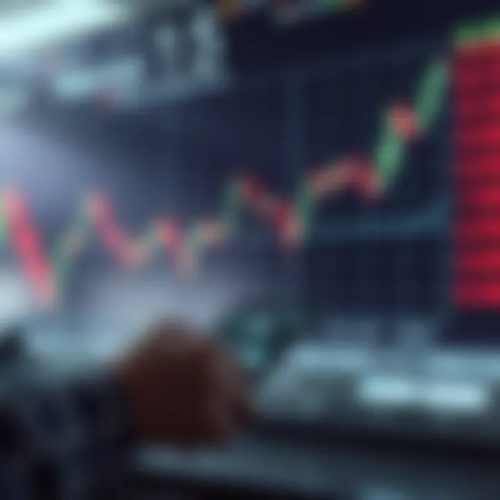 Chart showing market reactions to ex-dividend dates