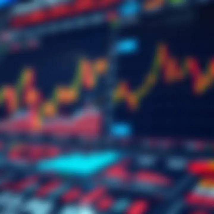 A close-up of financial charts and indicators