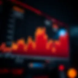 A stock market graph showing peak prices over time