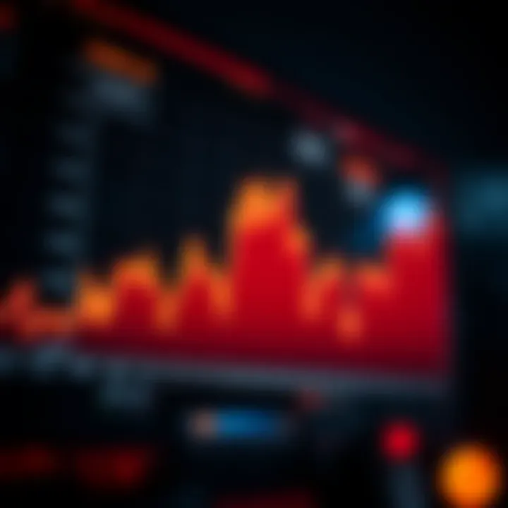 A stock market graph showing peak prices over time