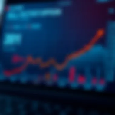 Graph showing the impact of selling put options on an investment portfolio