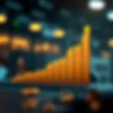 Growth of Impact Investing Graph depicting the growth of impact investing