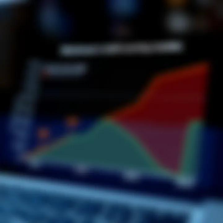 Diversity in Credit Scoring Models Graph illustrating variations in credit scoring models