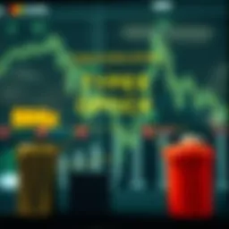 A conceptual diagram illustrating stock option types