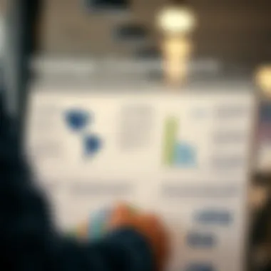 Strategic Considerations for Investors An infographic highlighting the strategic considerations of stock options