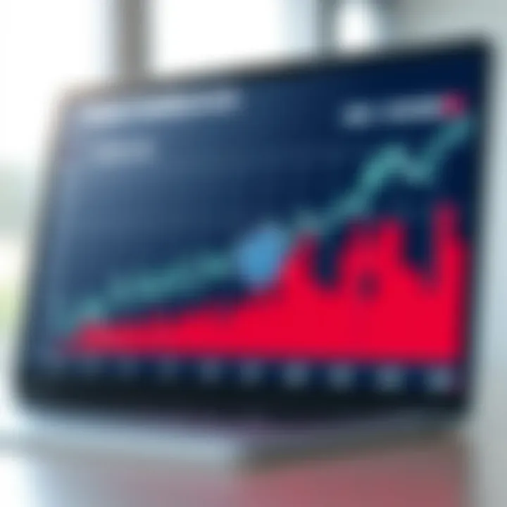 Market Volatility Trends Graph illustrating market volatility trends
