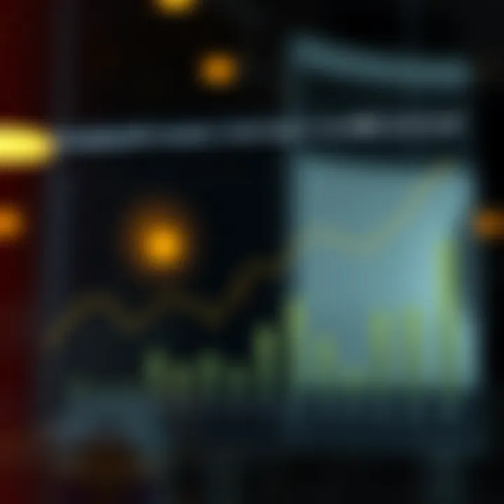 Emerging Trends in the RIA Landscape Emerging trends chart highlighting opportunities and challenges faced by RIAs