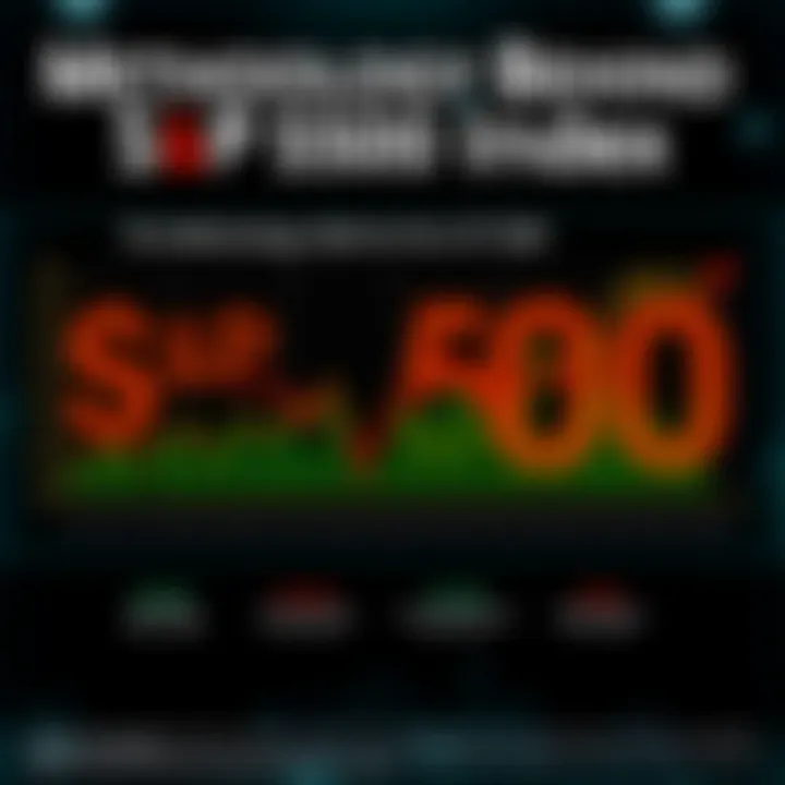 Methodology Behind the S&P 500 Index Infographic explaining the methodology behind the S&P 500 index