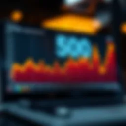 Graph depicting S&P 500 index performance over time